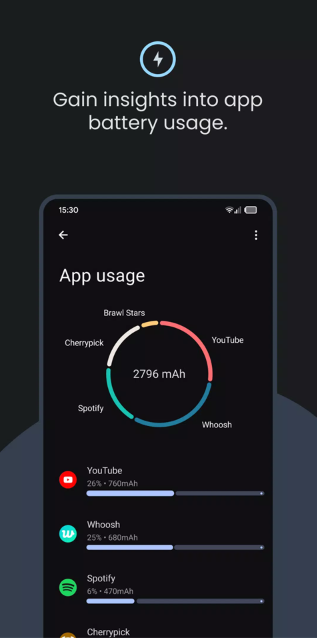 Battery Guruapp