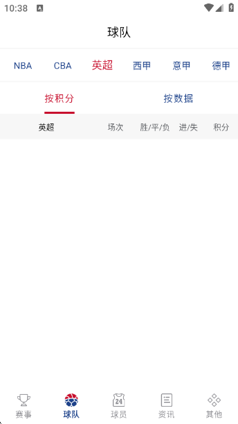 ֱapp