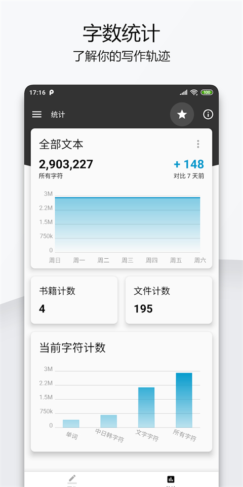 дapp°汾v1.94.1 ׿