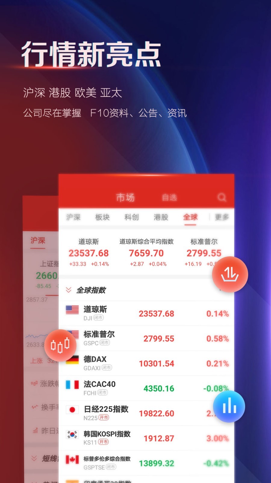 ֤ȯʱذװ°汾v5.0.26 ׿