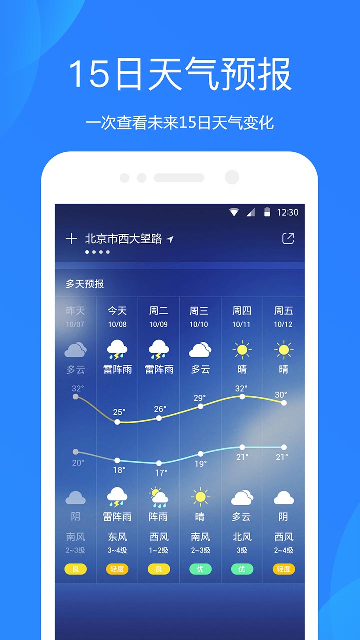 oppoԤappv15.16.16 °