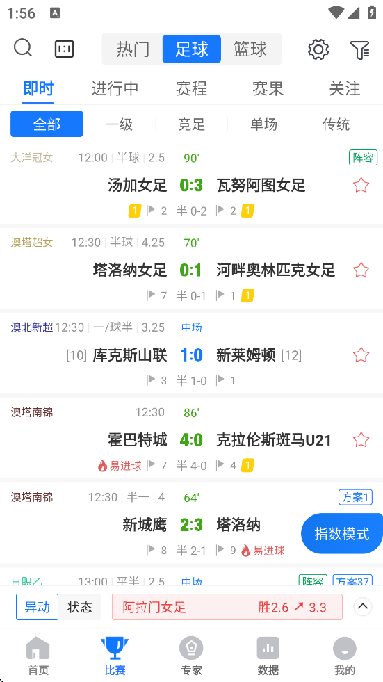 Vվٷذװv3.2.3 °