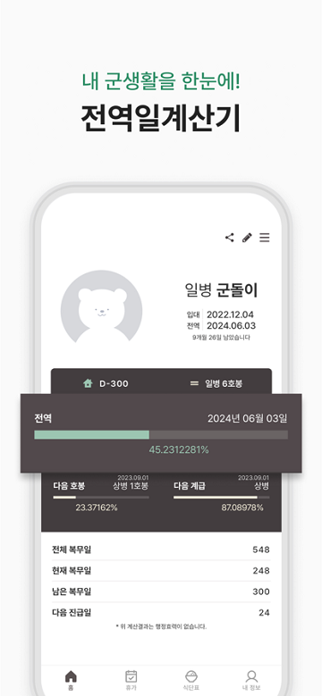 goondoriİv4.5.1 ׿
