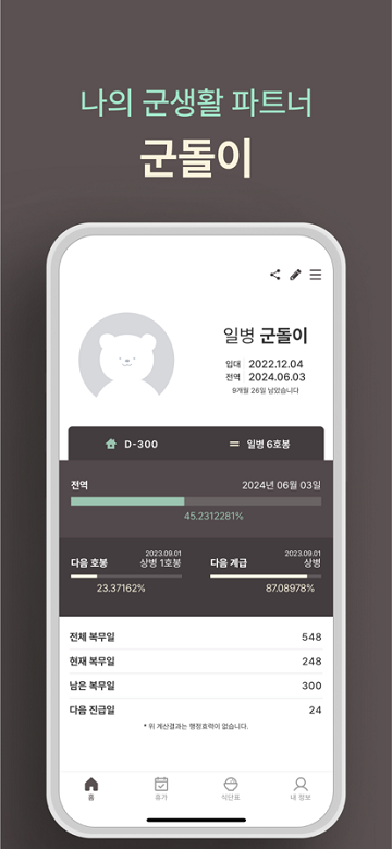 goondoriİv4.5.1 ׿