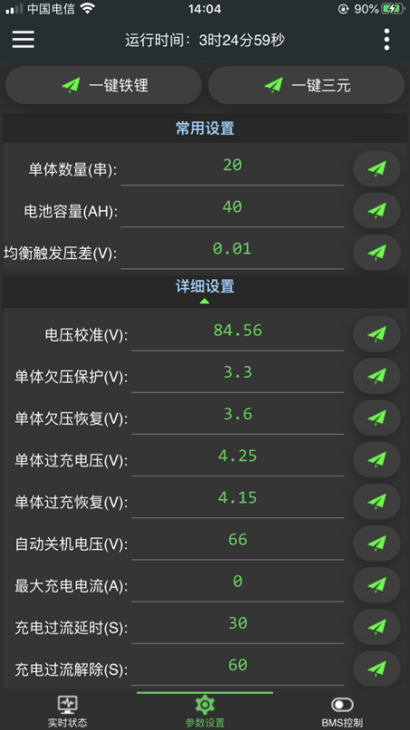 bms
