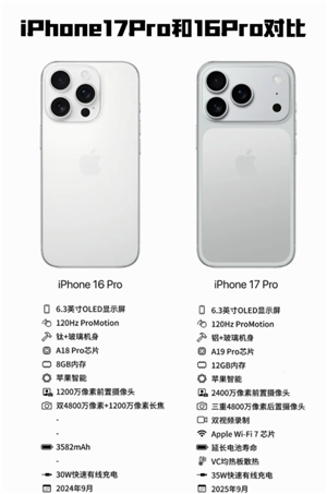 iPhone17ProͼƬ iPhone17Pro