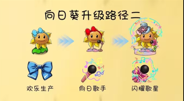 ֲսʬ°汾