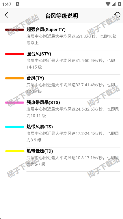 ̨appֻ