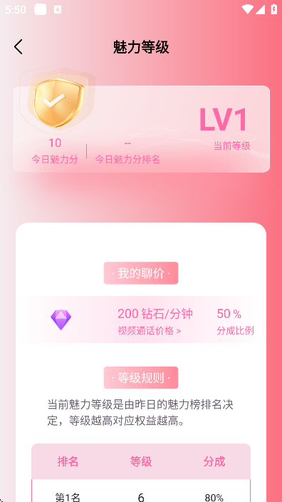 ֻ޹