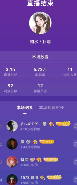 TTͷ˹绰 TTͷ˹绰ôû˽