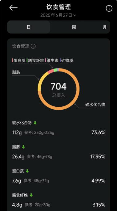 С۾app