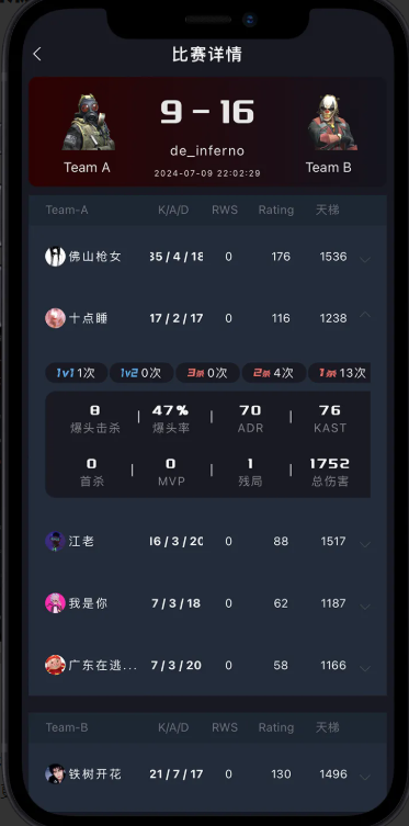 R0սƽ̨app