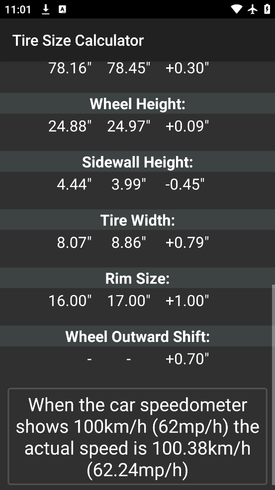 ̥app°(Tire Size Calculator)v1.4.02 ٷ