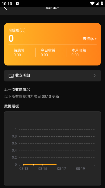 Ȧappv1.3 °