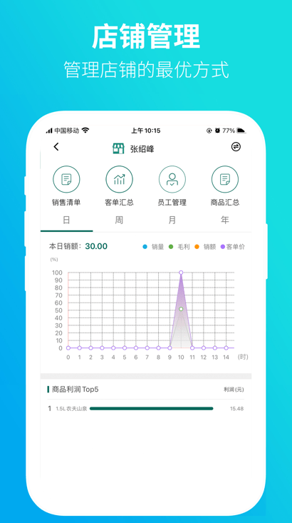 ǭʼapp2025
