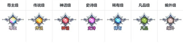 ʿٷ(SevenKnightsIdleAdventureװ)