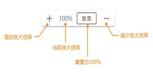 μLolitaapp