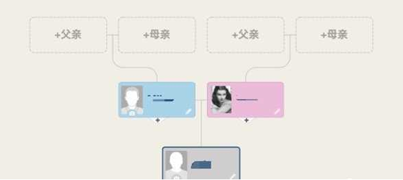MyHeritageٷ°