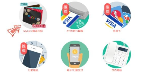 mycard׿