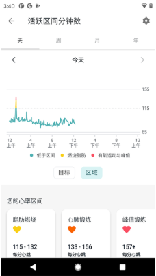 fitbitֻapp