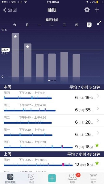 fitbitֻapp