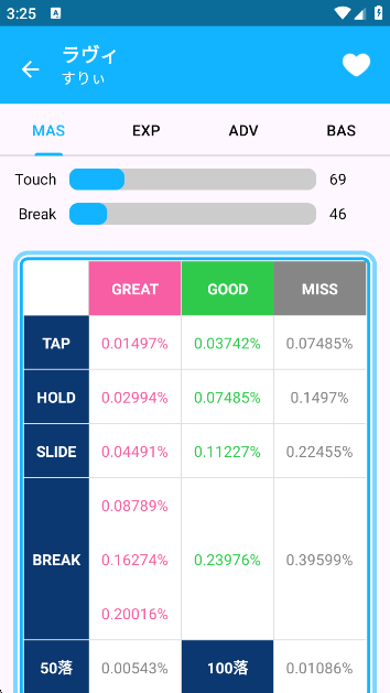 Maimai DataȰٿapp