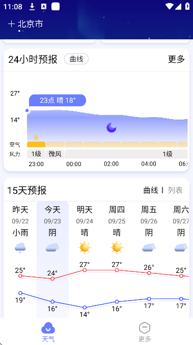 ɶѰ(ֻ)