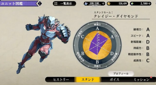 JOJOðŷŷƼ߹ʷٷ