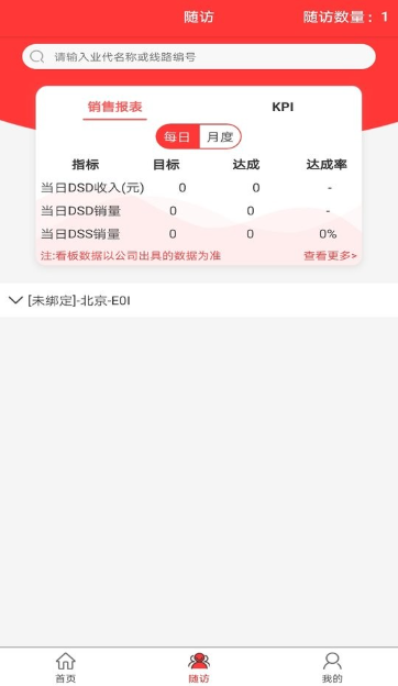goѰ