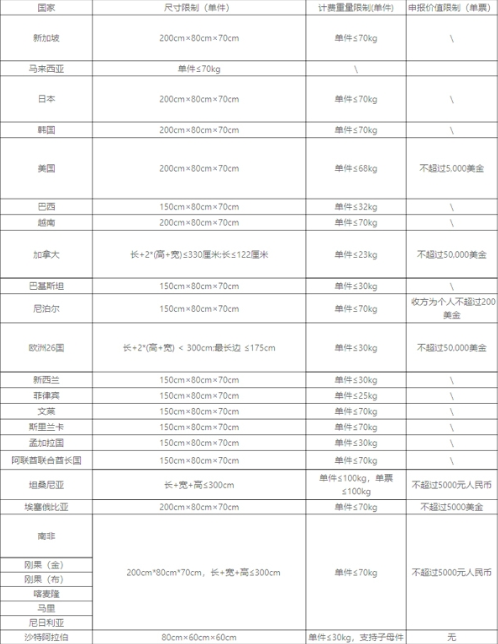 ˳appٷ