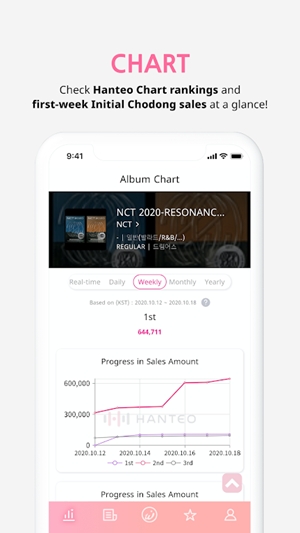 Whosfanٷv2.12.0 ׿