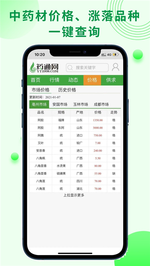 ҩͨapp׿v3.0.0 ֻ