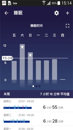 fitbitֻappv4.21 ׿