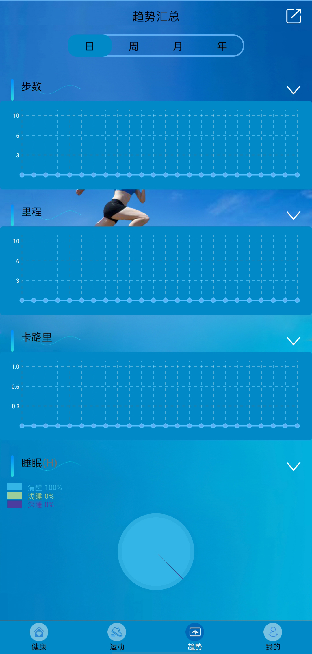fithereֻappٷv1.72 °