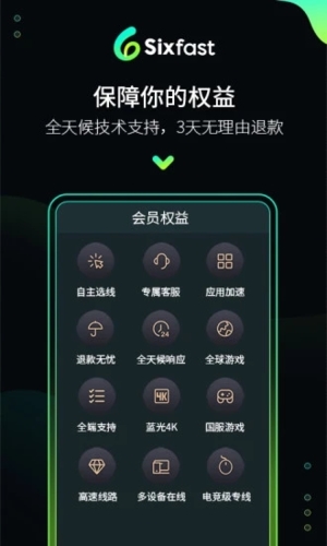 ٷ°(Sixfast)v3.10.0 ֻ