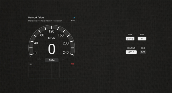 gpsֻ(SpeedView)v3.3.2 °
