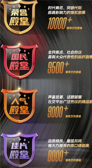 ���Ӿ��ȶ�ֵ����ô��������� ���Ӿ��ȶ�ֵ���ٲ����