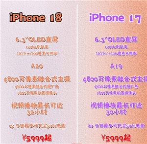 ƻ��18��17���� ƻ��18��17�������ĸ�