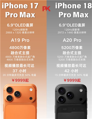 ƻ��18��17���� ƻ��18��17�������ĸ�