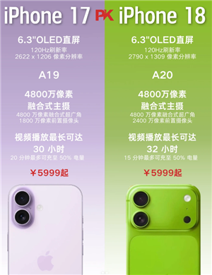 ƻ��18��17���� ƻ��18��17�������ĸ�