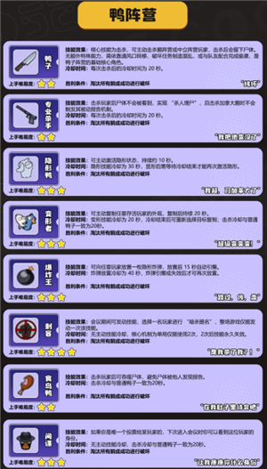 ��Ѽɱios�������� ��Ѽɱios��Ϸ����