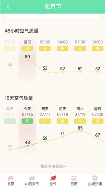 ���������޹���