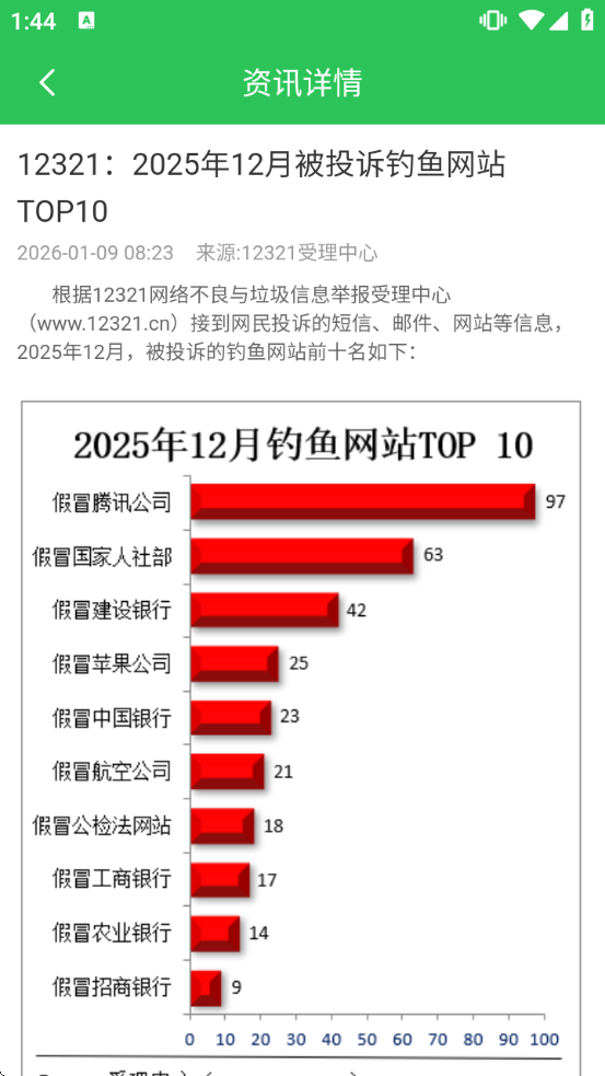 12321�������ذ�װ