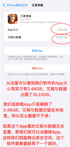 iphone�����ڴ�ķ��� iphone�����ڴ�ļ���