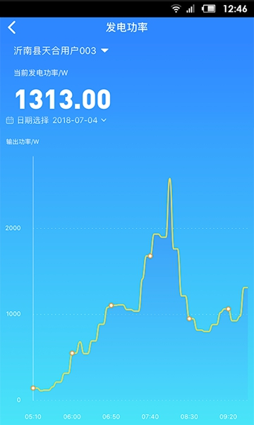 ��ϸ��ҹ��app���ذ�װ���°汾