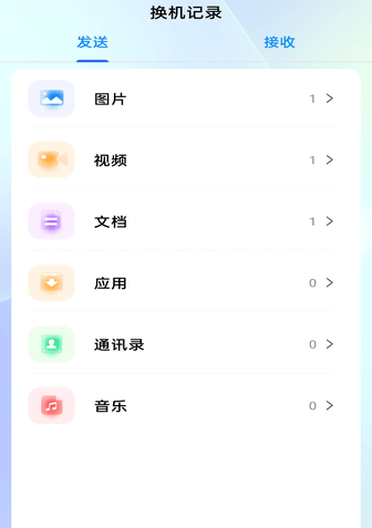 ��׿ͬ�����ְ�׿������