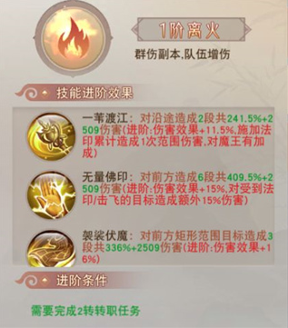 ����֮ŭvivo��