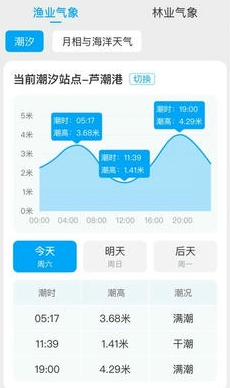 �����������°�����