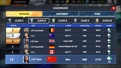 ���зɳ�2vivo��