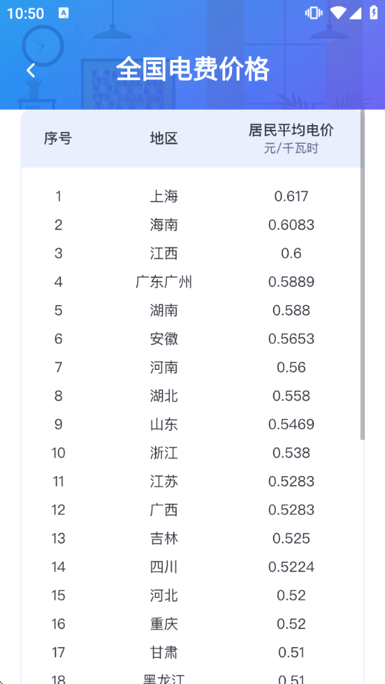 免费水电缴费指南下载app 免费水电缴费指南下载app
